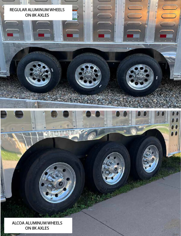 Regular Aluminum Wheels vs. Alcoa Comparison